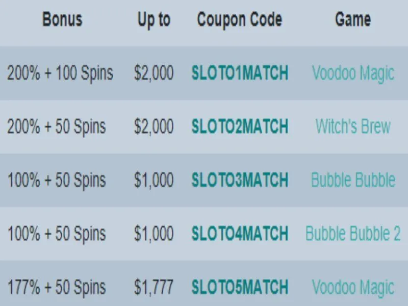 SlotoCash Casino 2 A Quick Slotocash Casino Bonus
