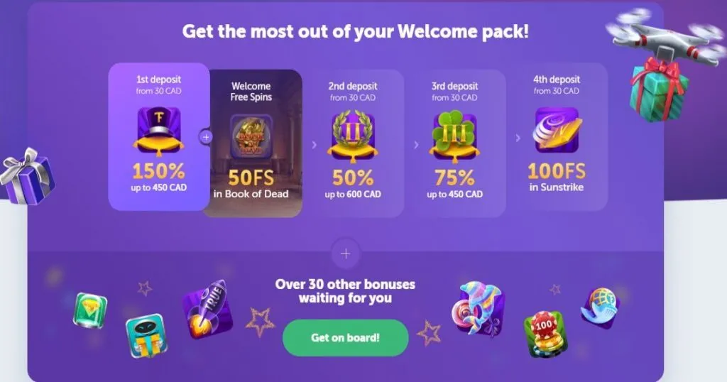 Trueflip Casino Review Bonus